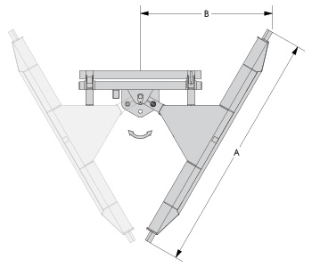 Rotating Blade Feed Alley