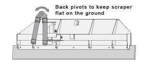 Pivot Back