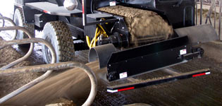 Cross Conveyor